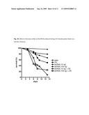 METHODS AND COMPOSITIONS FOR INCREASING RNA INTERFERENCE diagram and image