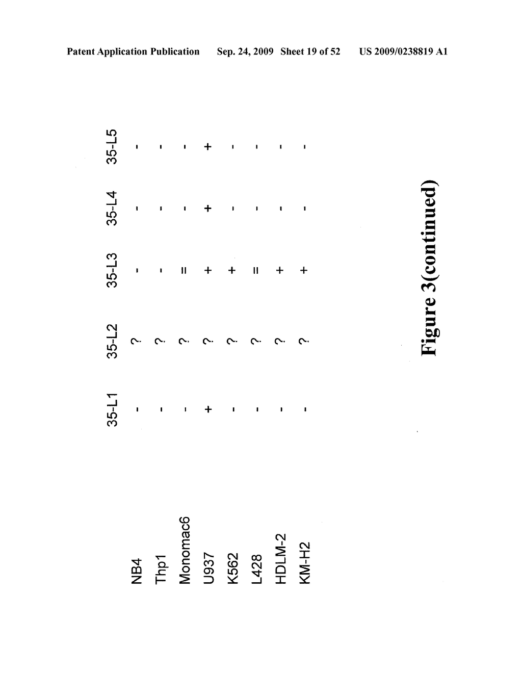 THERAPEUTIC AND DIAGNOSTIC AGENTS - diagram, schematic, and image 20