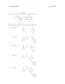 Combinations for the Treatment of Diseases involving Cell Proliferation diagram and image