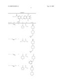 Combinations for the Treatment of Diseases involving Cell Proliferation diagram and image