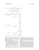 Combinations for the Treatment of Diseases involving Cell Proliferation diagram and image