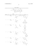 Combinations for the Treatment of Diseases involving Cell Proliferation diagram and image