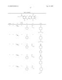 Combinations for the Treatment of Diseases involving Cell Proliferation diagram and image