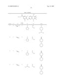 Combinations for the Treatment of Diseases involving Cell Proliferation diagram and image