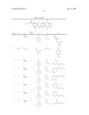 Combinations for the Treatment of Diseases involving Cell Proliferation diagram and image