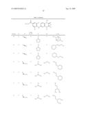 Combinations for the Treatment of Diseases involving Cell Proliferation diagram and image