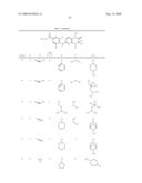 Combinations for the Treatment of Diseases involving Cell Proliferation diagram and image