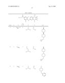 Combinations for the Treatment of Diseases involving Cell Proliferation diagram and image