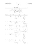 Combinations for the Treatment of Diseases involving Cell Proliferation diagram and image