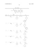 Combinations for the Treatment of Diseases involving Cell Proliferation diagram and image