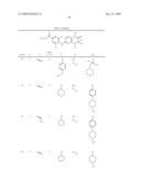 Combinations for the Treatment of Diseases involving Cell Proliferation diagram and image