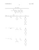 Combinations for the Treatment of Diseases involving Cell Proliferation diagram and image