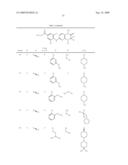 Combinations for the Treatment of Diseases involving Cell Proliferation diagram and image