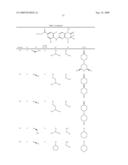 Combinations for the Treatment of Diseases involving Cell Proliferation diagram and image