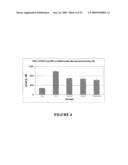 METHODS FOR CONTROLLING INTRACELLULAR CALCIUM LEVELS ASSOCIATED WITH AN ISCHEMIC EVENT diagram and image