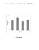 METHODS FOR CONTROLLING INTRACELLULAR CALCIUM LEVELS ASSOCIATED WITH AN ISCHEMIC EVENT diagram and image