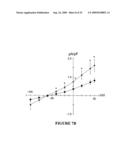 METHODS FOR CONTROLLING INTRACELLULAR CALCIUM LEVELS ASSOCIATED WITH AN ISCHEMIC EVENT diagram and image