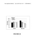 METHODS FOR CONTROLLING INTRACELLULAR CALCIUM LEVELS ASSOCIATED WITH AN ISCHEMIC EVENT diagram and image