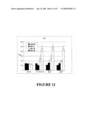 METHODS FOR CONTROLLING INTRACELLULAR CALCIUM LEVELS ASSOCIATED WITH AN ISCHEMIC EVENT diagram and image