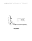 METHODS FOR CONTROLLING INTRACELLULAR CALCIUM LEVELS ASSOCIATED WITH AN ISCHEMIC EVENT diagram and image