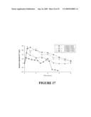 METHODS FOR CONTROLLING INTRACELLULAR CALCIUM LEVELS ASSOCIATED WITH AN ISCHEMIC EVENT diagram and image