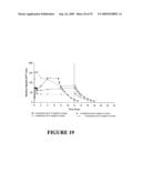 METHODS FOR CONTROLLING INTRACELLULAR CALCIUM LEVELS ASSOCIATED WITH AN ISCHEMIC EVENT diagram and image