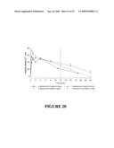 METHODS FOR CONTROLLING INTRACELLULAR CALCIUM LEVELS ASSOCIATED WITH AN ISCHEMIC EVENT diagram and image