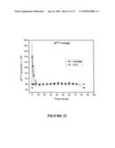 METHODS FOR CONTROLLING INTRACELLULAR CALCIUM LEVELS ASSOCIATED WITH AN ISCHEMIC EVENT diagram and image