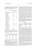 EXTENDED RELEASE FORMULATION CONTAINING A WAX diagram and image