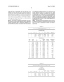 PHOSPHOLIPID-BASED PHARMACEUTICAL FORMULATIONS AND METHODS FOR PRODUCING AND USING SAME diagram and image