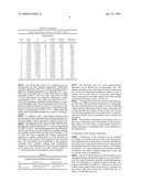 PHOSPHOLIPID-BASED PHARMACEUTICAL FORMULATIONS AND METHODS FOR PRODUCING AND USING SAME diagram and image