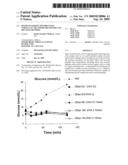 Retro-Inversion Peptides That Target GIT Transport Receptors and Related Methods diagram and image