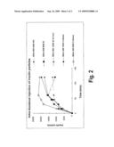 Retro-Inversion Peptides That Target GIT Transport Receptors and Related Methods diagram and image