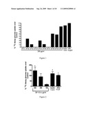 NOVEL ANTI-DIABETIC HERBAL COMPOSITION, METHOD FOR PREPARING THE SAME AND USE THEREOF diagram and image