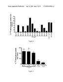 NOVEL ANTI-DIABETIC HERBAL COMPOSITION, METHOD FOR PREPARING THE SAME AND USE THEREOF diagram and image