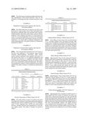 NOVEL ANTI-DIABETIC HERBAL COMPOSITION, METHOD FOR PREPARING THE SAME AND USE THEREOF diagram and image