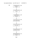 FOOD INGREDIENTS AND FOOD PRODUCTS TREATED WITH AN OXIDOREDUCTASE AND METHODS FOR PREPARING SUCH FOOD INGREDIENTS AND FOOD PRODUCTS diagram and image