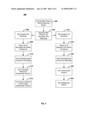 FOOD INGREDIENTS AND FOOD PRODUCTS TREATED WITH AN OXIDOREDUCTASE AND METHODS FOR PREPARING SUCH FOOD INGREDIENTS AND FOOD PRODUCTS diagram and image