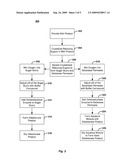 FOOD INGREDIENTS AND FOOD PRODUCTS TREATED WITH AN OXIDOREDUCTASE AND METHODS FOR PREPARING SUCH FOOD INGREDIENTS AND FOOD PRODUCTS diagram and image