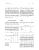 Deodorized plant colorant derived from Ipomoea Batatas diagram and image