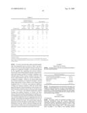 Deodorized plant colorant derived from Ipomoea Batatas diagram and image