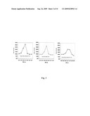 Process for removal of pathogens from liquid eggs diagram and image