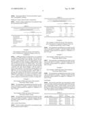 Powder coating composition for metal deposition diagram and image