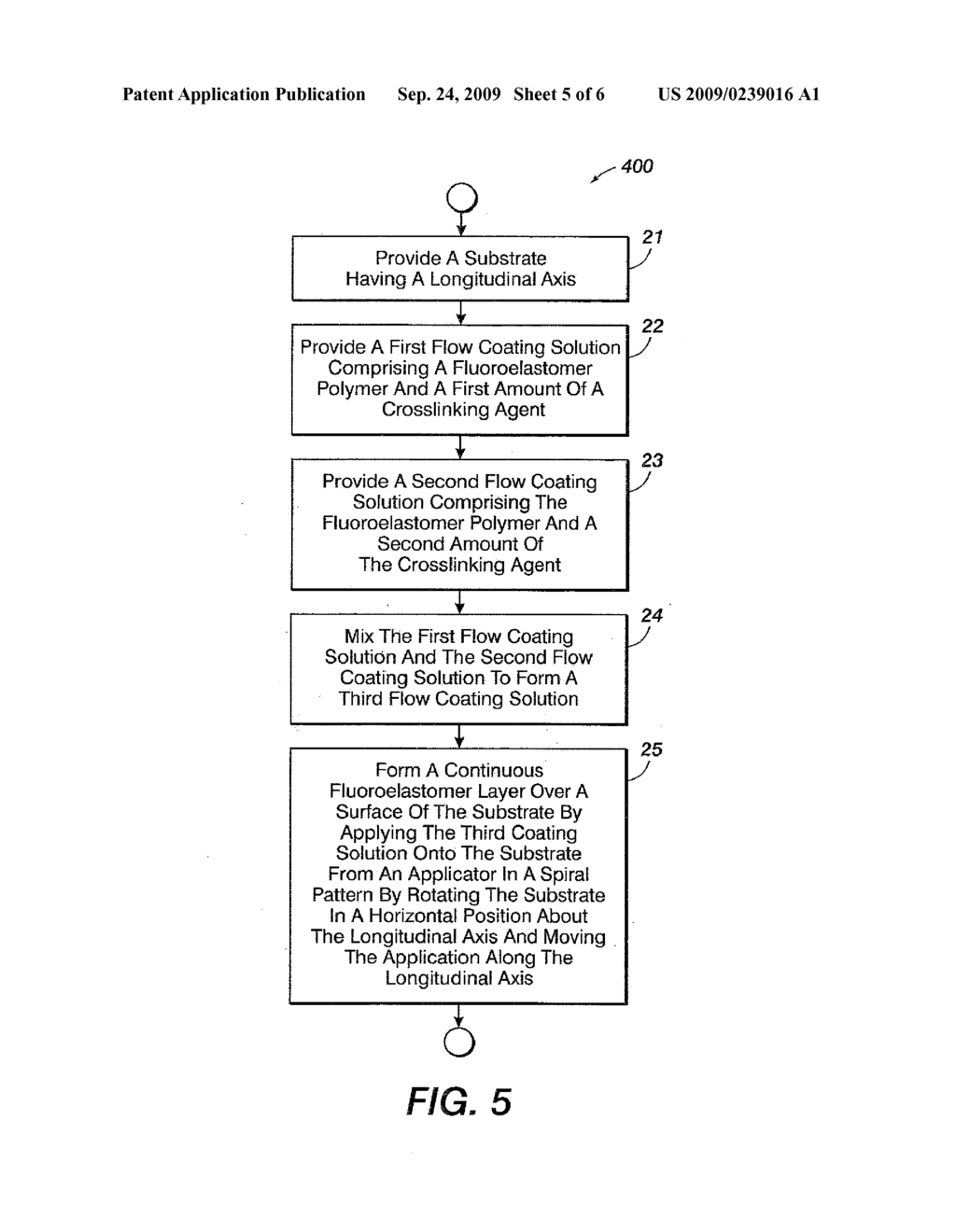 VARYING FLUOROELASTOMER CURE ACROSS THE ROLLER TO MAXIMIZE FUSER ROLLER LIFE - diagram, schematic, and image 06