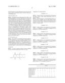 HYDROPHILIC COMPOSITION AND HYDROPHILIC TREATED MEMBER diagram and image