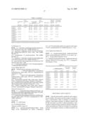 PHOTOSENSITIVE INSULATION RESIN COMPOSITION AND CURED PRODUCT THEREOF diagram and image