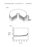 LUBRICANT FOR MAGNETIC RECORDING MEDIA, AND MAGNETIC RECORDING MEDIUM USING THE LUBRICANT diagram and image