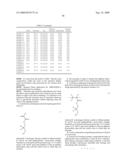 HYDROXYL-CONTAINING MONOMER, POLYMER, RESIST COMPOSITION, AND PATTERNING PROCESS diagram and image