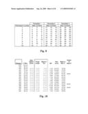 System And Method For Algorithmic Selection Of A Consensus From A Plurality Of Ideas diagram and image