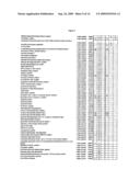 Proteins recruited by virus during infection of plants and method for their isolation and identification diagram and image